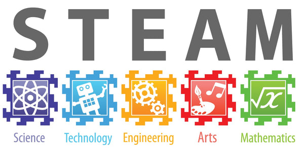 10 Key Learning Benefits from Building Block Play